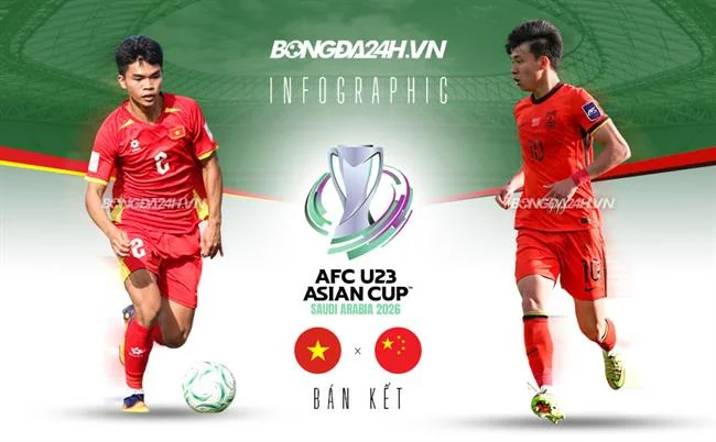 Trò chuyện trực tuyến ff168 bet